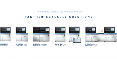 Panther Scalable Solutions