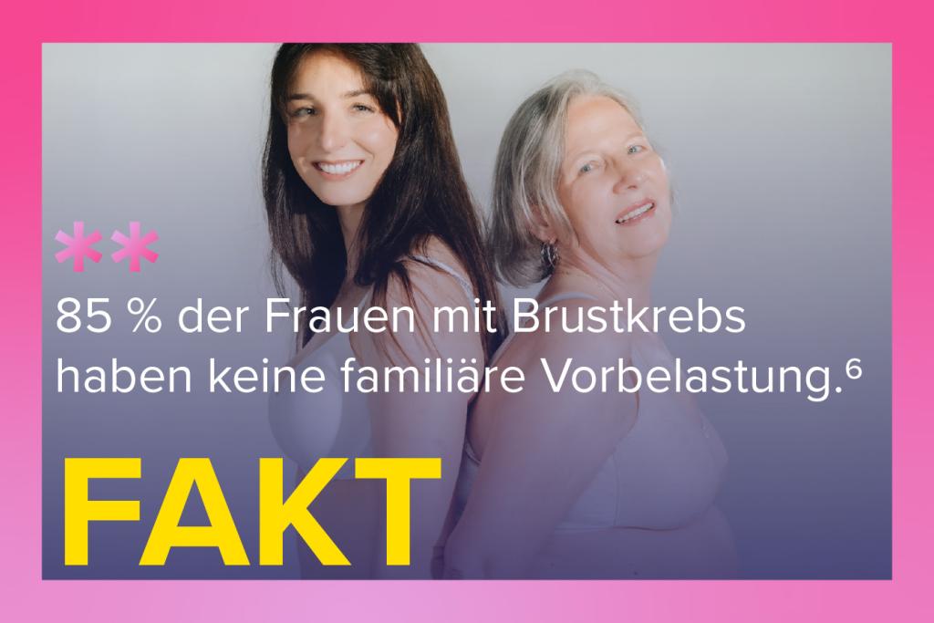 Mythos über Brustkrebs